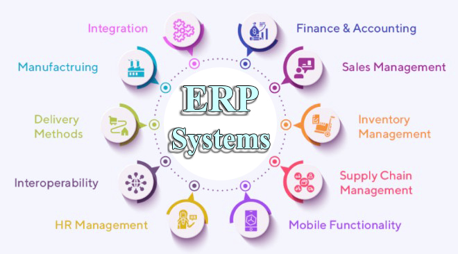 ERP Systems