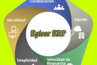 Epicor ERP