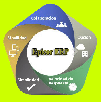 Epicor ERP