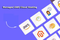 Managed AWS Cloud Hosting