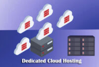 Dedicated Cloud Hosting